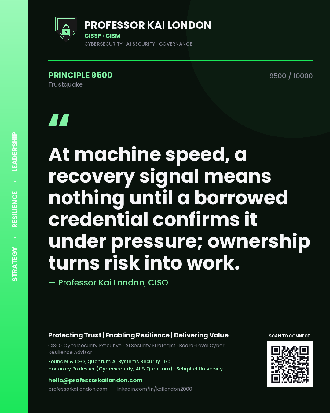 Quote card by Professor Kai London reading 'At machine speed, a recovery signal means nothing until a borrowed credential confirms it under pressure; ownership turns risk into work.'. From the book Trustquake.