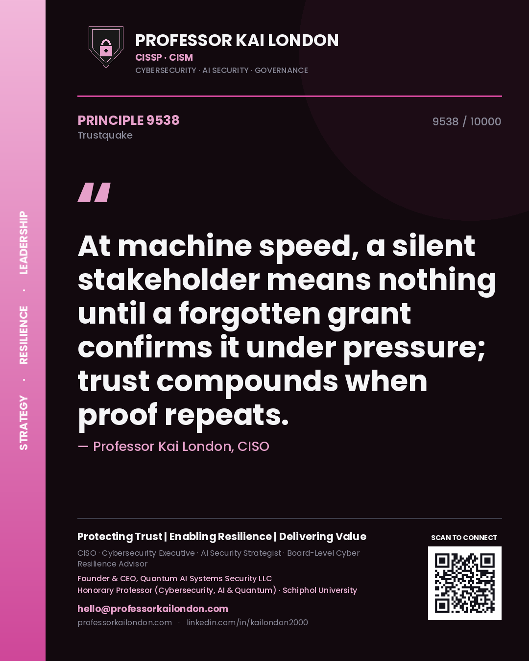 Quote card by Professor Kai London reading 'At machine speed, a silent stakeholder means nothing until a forgotten grant confirms it under pressure; trust compounds when proof repeats.'. From the book Trustquake.