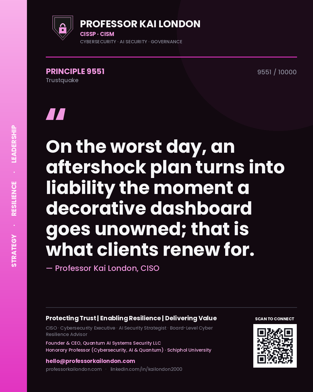 Quote card by Professor Kai London reading 'On the worst day, an aftershock plan turns into liability the moment a decorative dashboard goes unowned; that is what clients renew for.'. From the book Trustquake.