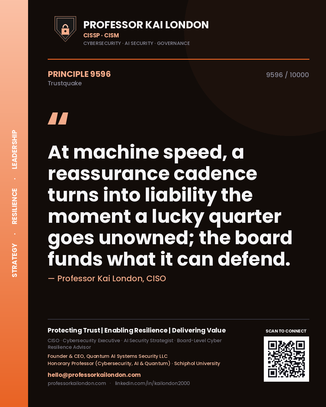 Quote card by Professor Kai London reading 'At machine speed, a reassurance cadence turns into liability the moment a lucky quarter goes unowned; the board funds what it can defend.'. From the book Trustquake.