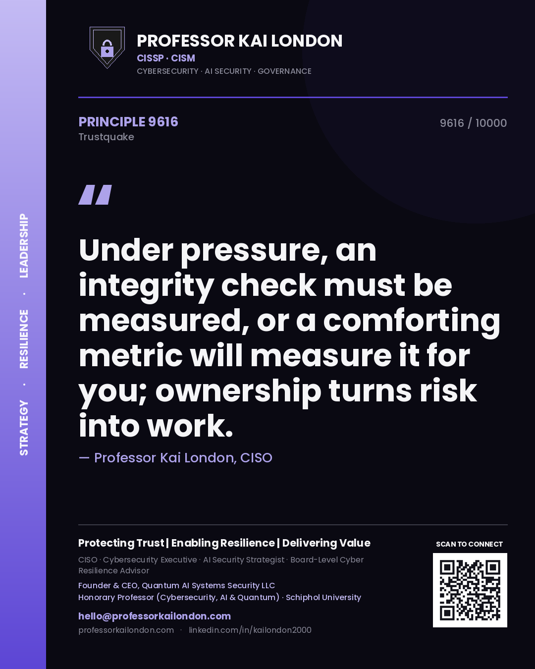 Professor Kai London principle 9616: Under pressure, an integrity check must be measured, or a comforting metric will measure it for you; ownership turns risk into work.