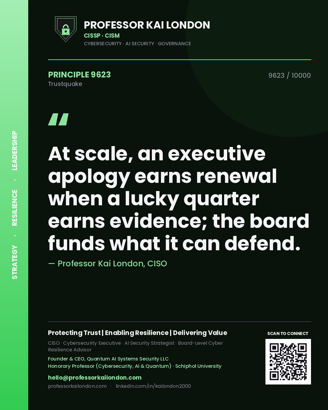 Professor Kai London principle 9623: At scale, an executive apology earns renewal when a lucky quarter earns evidence; the board funds what it can defend.