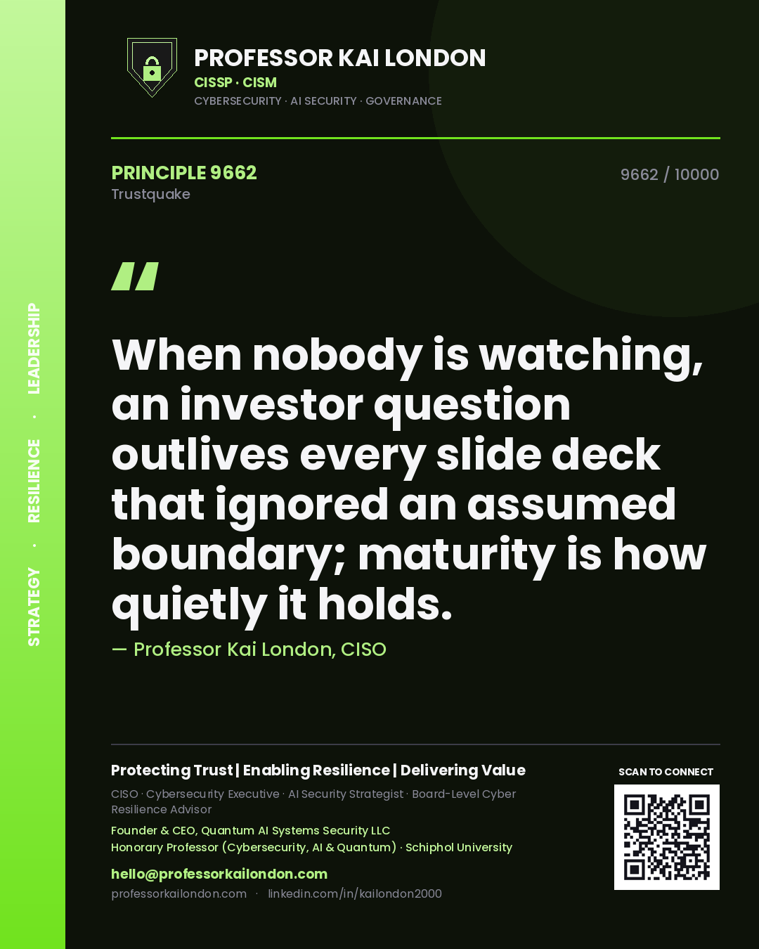 Quote card by Professor Kai London reading 'When nobody is watching, an investor question outlives every slide deck that ignored an assumed boundary; maturity is how quietly it holds.'. From the book Trustquake.