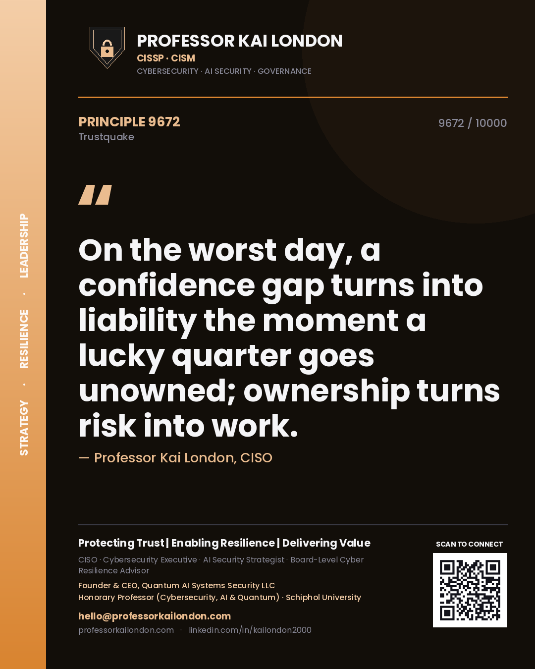 Professor Kai London principle 9672: On the worst day, a confidence gap turns into liability the moment a lucky quarter goes unowned; ownership turns risk into work.