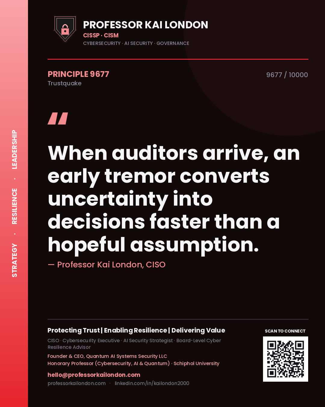 Professor Kai London principle 9677: When auditors arrive, an early tremor converts uncertainty into decisions faster than a hopeful assumption.