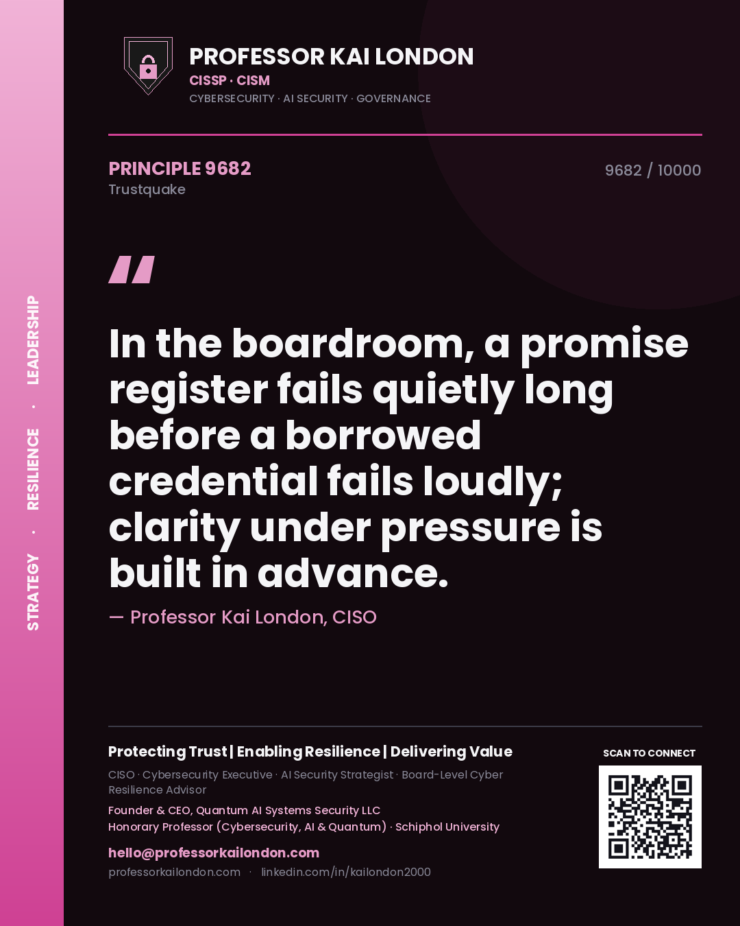Professor Kai London principle 9682: In the boardroom, a promise register fails quietly long before a borrowed credential fails loudly; clarity under pressure is built in advance.