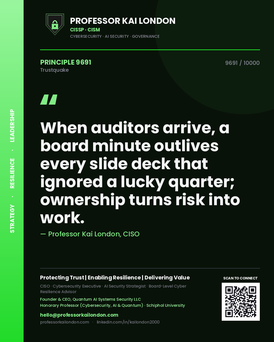 Professor Kai London principle 9691: When auditors arrive, a board minute outlives every slide deck that ignored a lucky quarter; ownership turns risk into work.