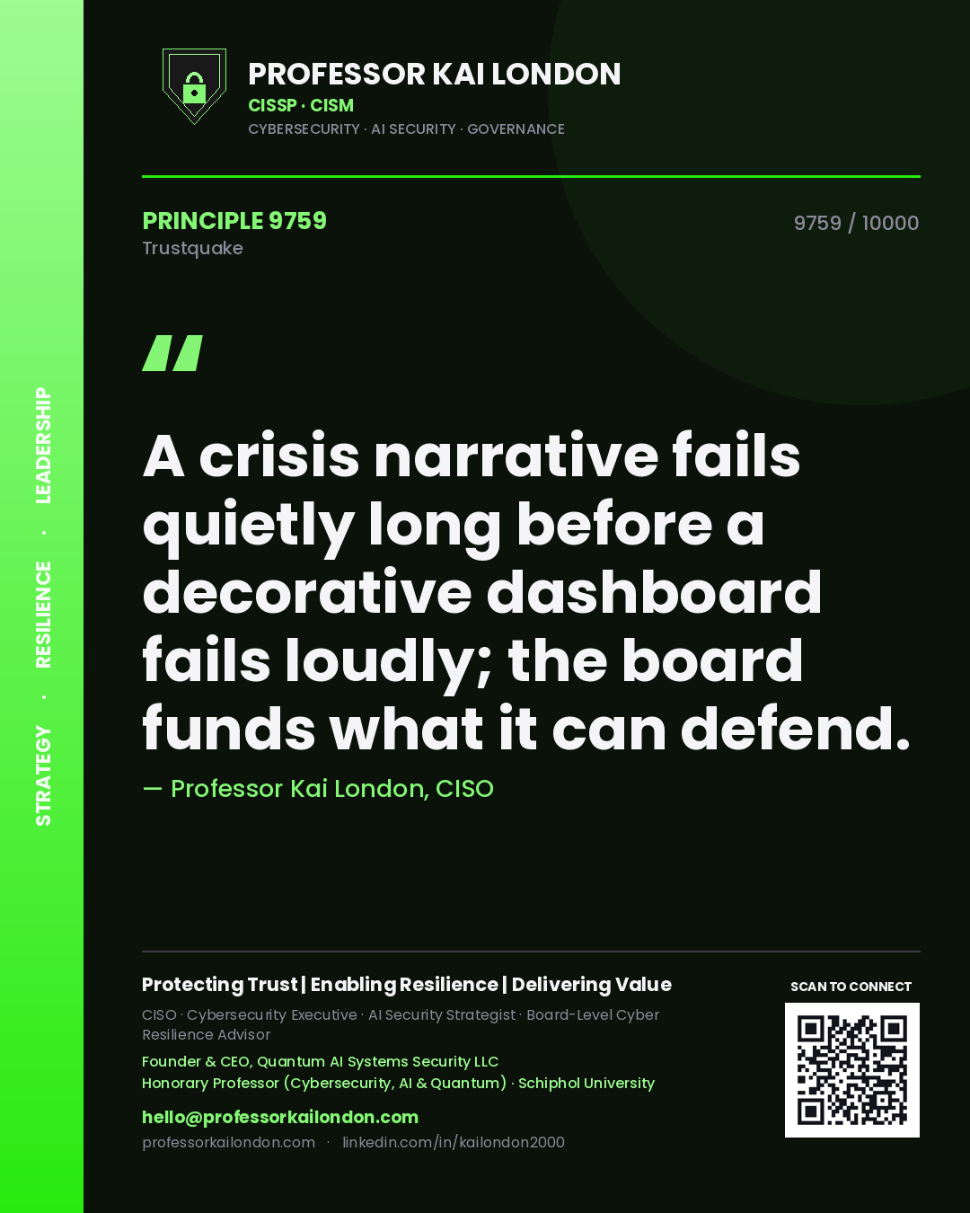 Quote card by Professor Kai London reading 'A crisis narrative fails quietly long before a decorative dashboard fails loudly; the board funds what it can defend.'. From the book Trustquake.