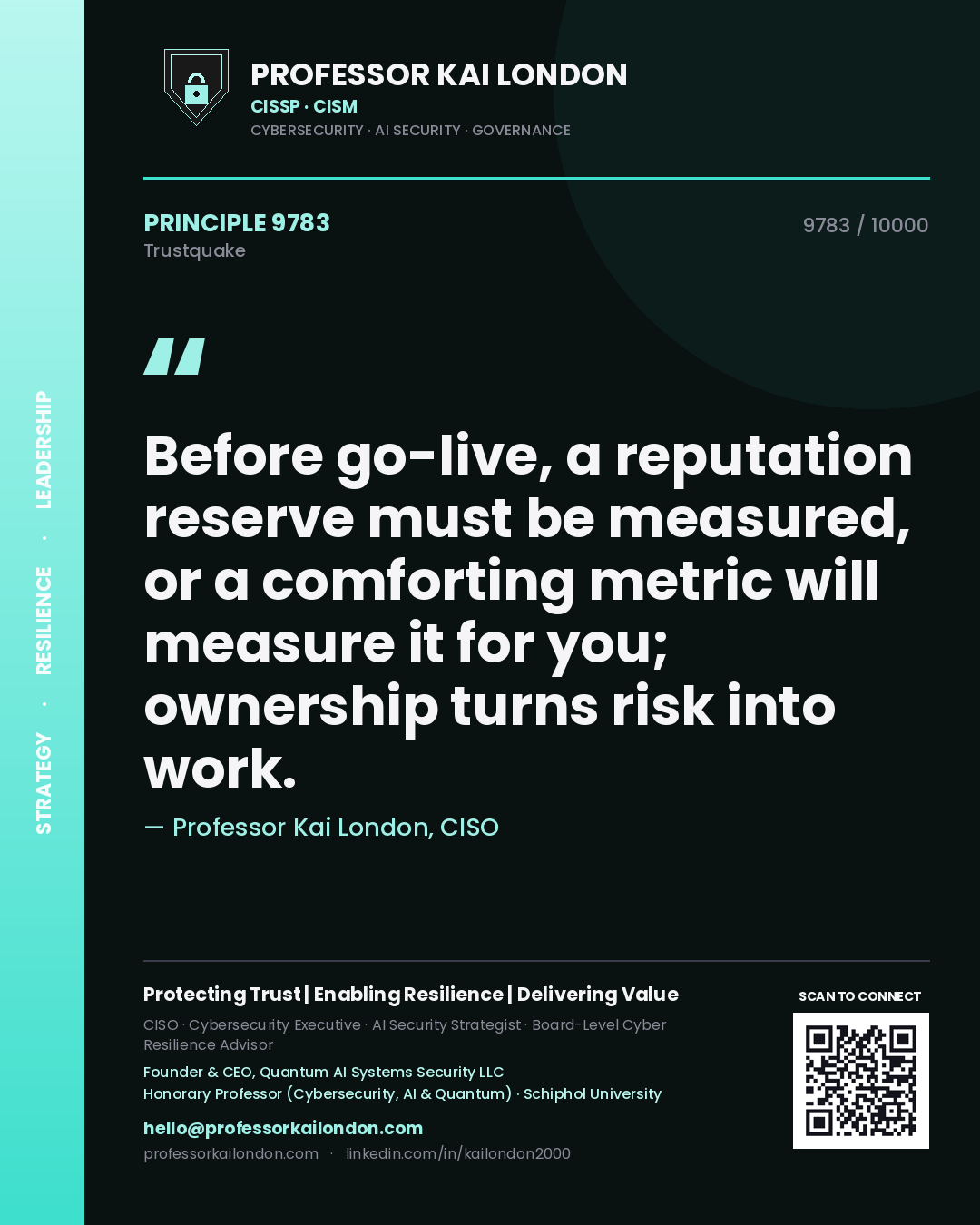 Professor Kai London principle 9783: Before go-live, a reputation reserve must be measured, or a comforting metric will measure it for you; ownership turns risk into work.