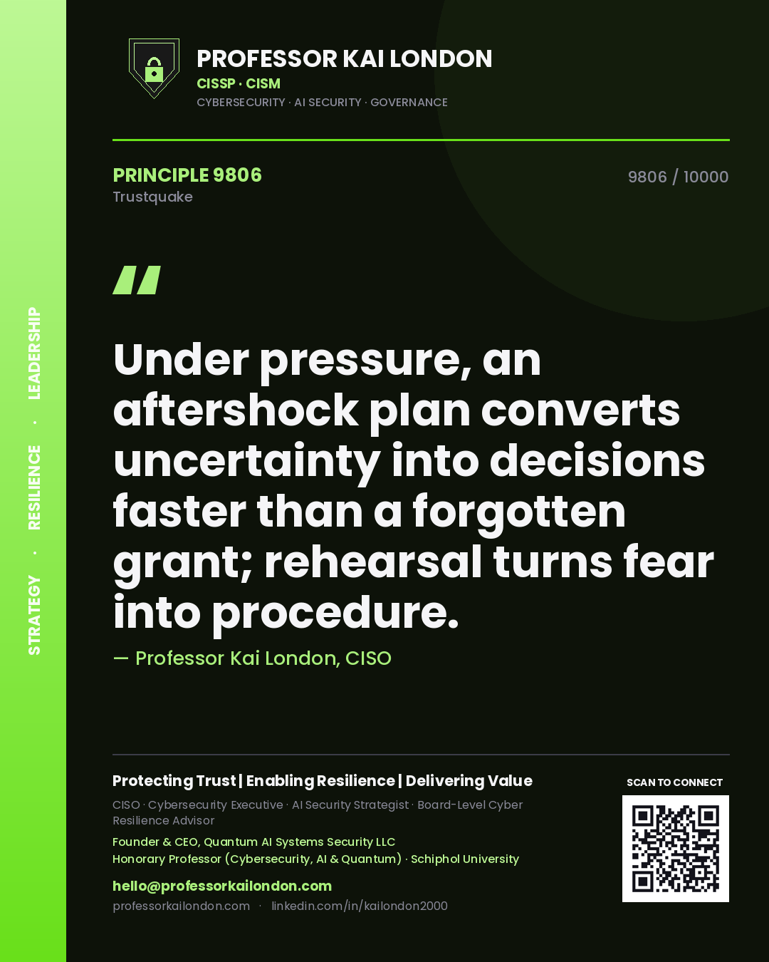 Quote card by Professor Kai London reading 'Under pressure, an aftershock plan converts uncertainty into decisions faster than a forgotten grant; rehearsal turns fear into procedure.'. From the book Trustquake.