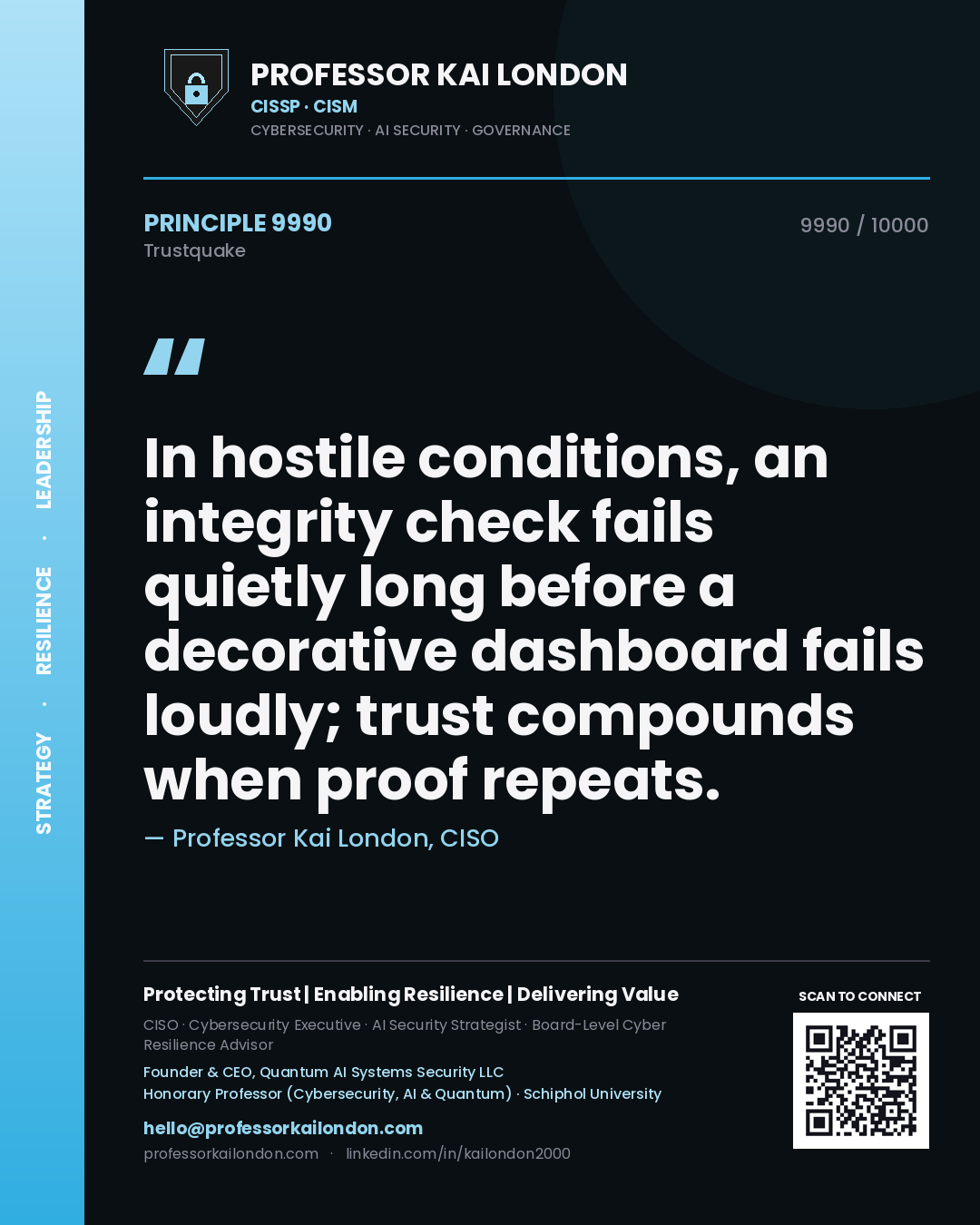 Quote card by Professor Kai London reading 'In hostile conditions, an integrity check fails quietly long before a decorative dashboard fails loudly; trust compounds when proof repeats.'. From the book Trustquake.