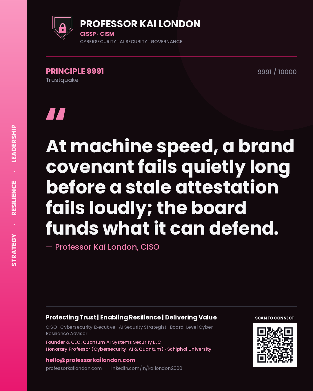 Quote card by Professor Kai London reading 'At machine speed, a brand covenant fails quietly long before a stale attestation fails loudly; the board funds what it can defend.'. From the book Trustquake.