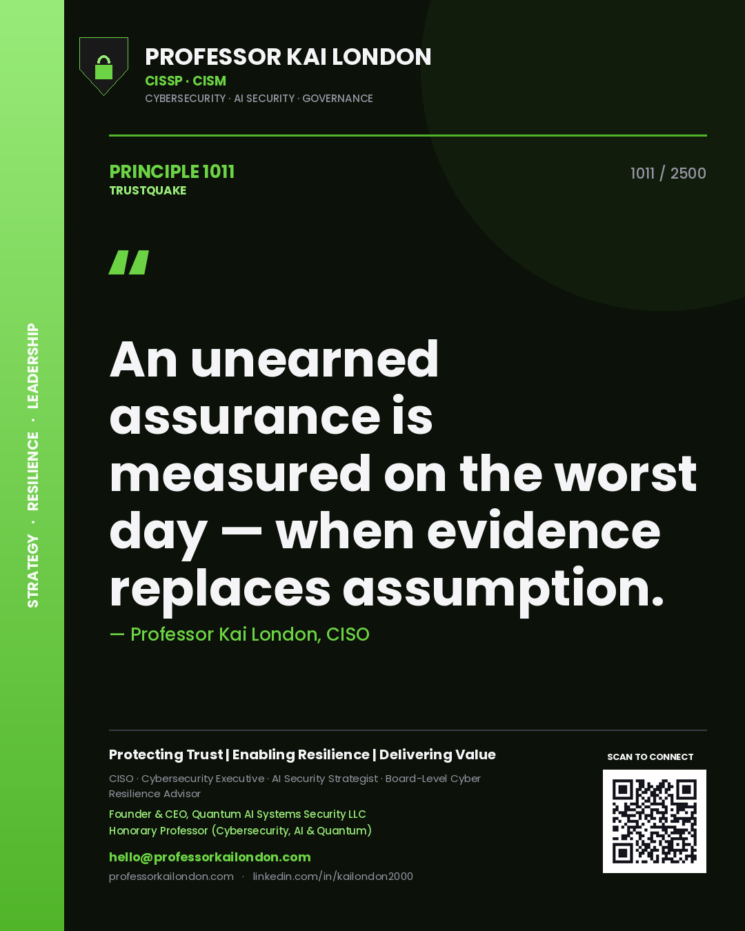 Quote card by Professor Kai London reading 'An unearned assurance is measured on the worst day — when evidence replaces assumption.'. From the book Trustquake.