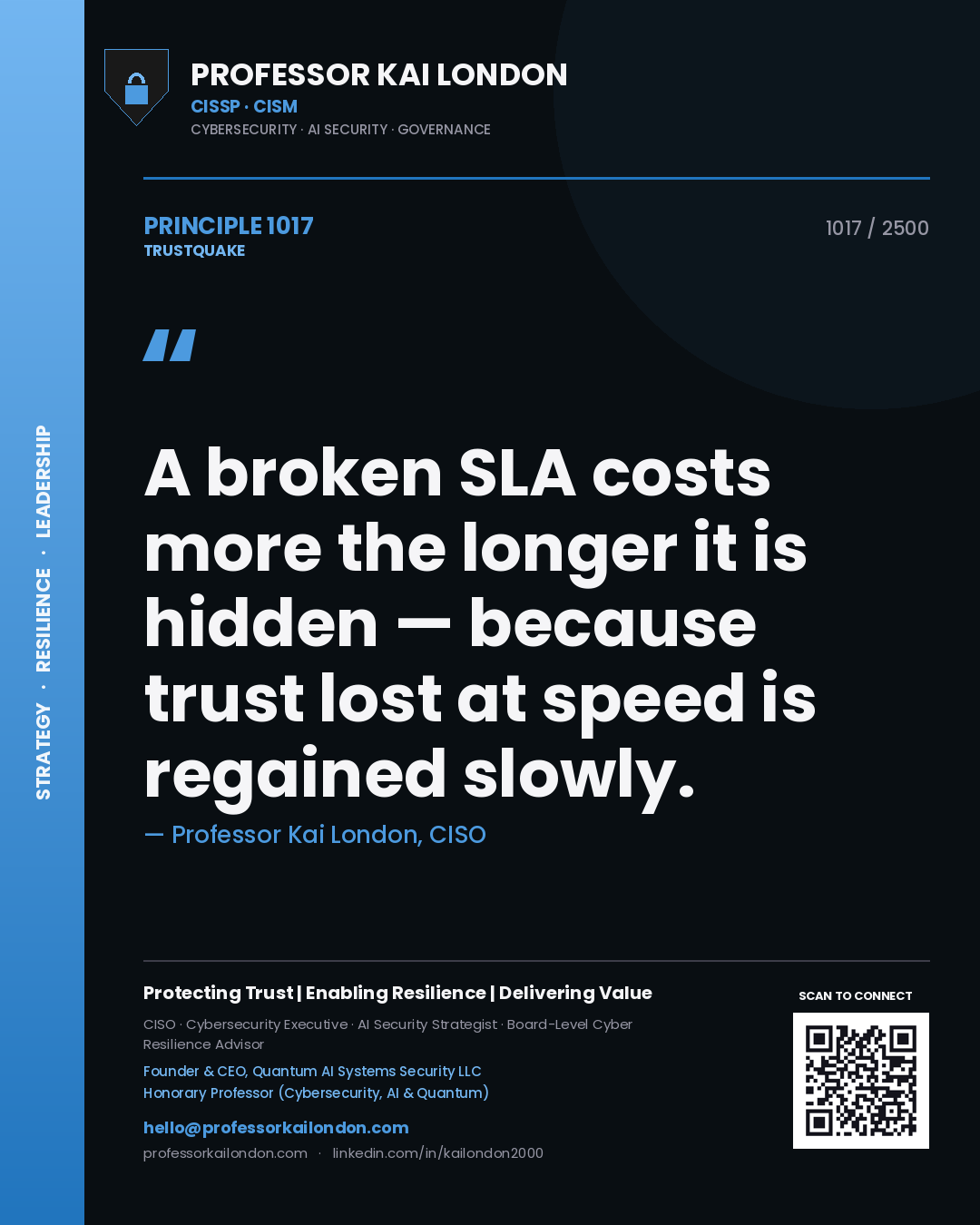 Professor Kai London principle 1017: A broken SLA costs more the longer it is hidden — because trust lost at speed is regained slowly.