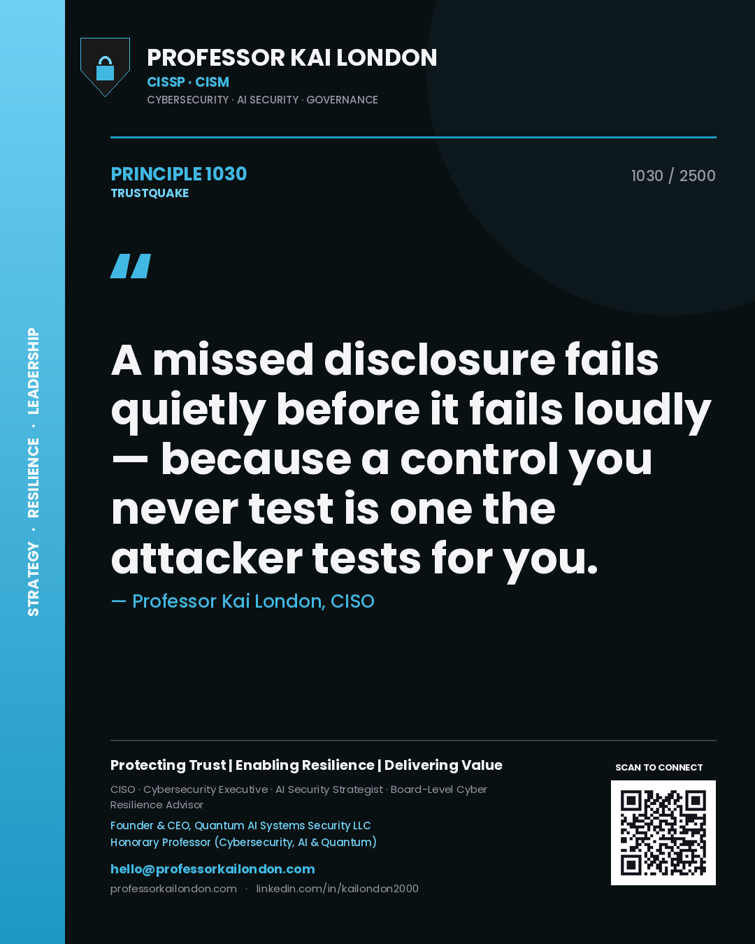 Quote card by Professor Kai London reading 'A missed disclosure fails quietly before it fails loudly — because a control you never test is one the attacker tests for you.'. From the book Trustquake.