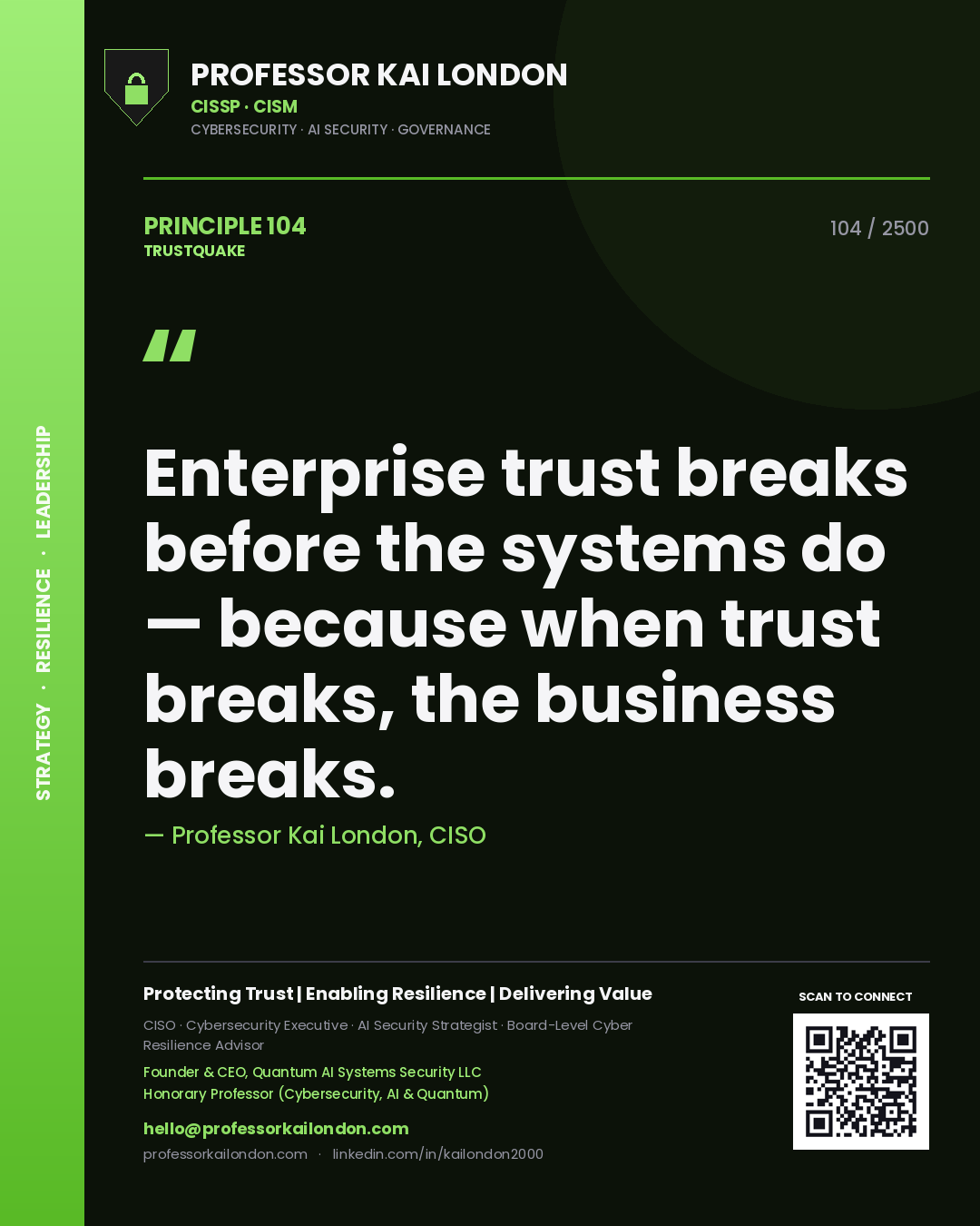 Professor Kai London principle 104: Enterprise trust breaks before the systems do — because when trust breaks, the business breaks.