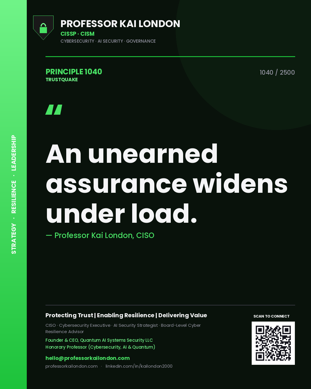 Quote card by Professor Kai London reading 'An unearned assurance widens under load.'. From the book Trustquake.