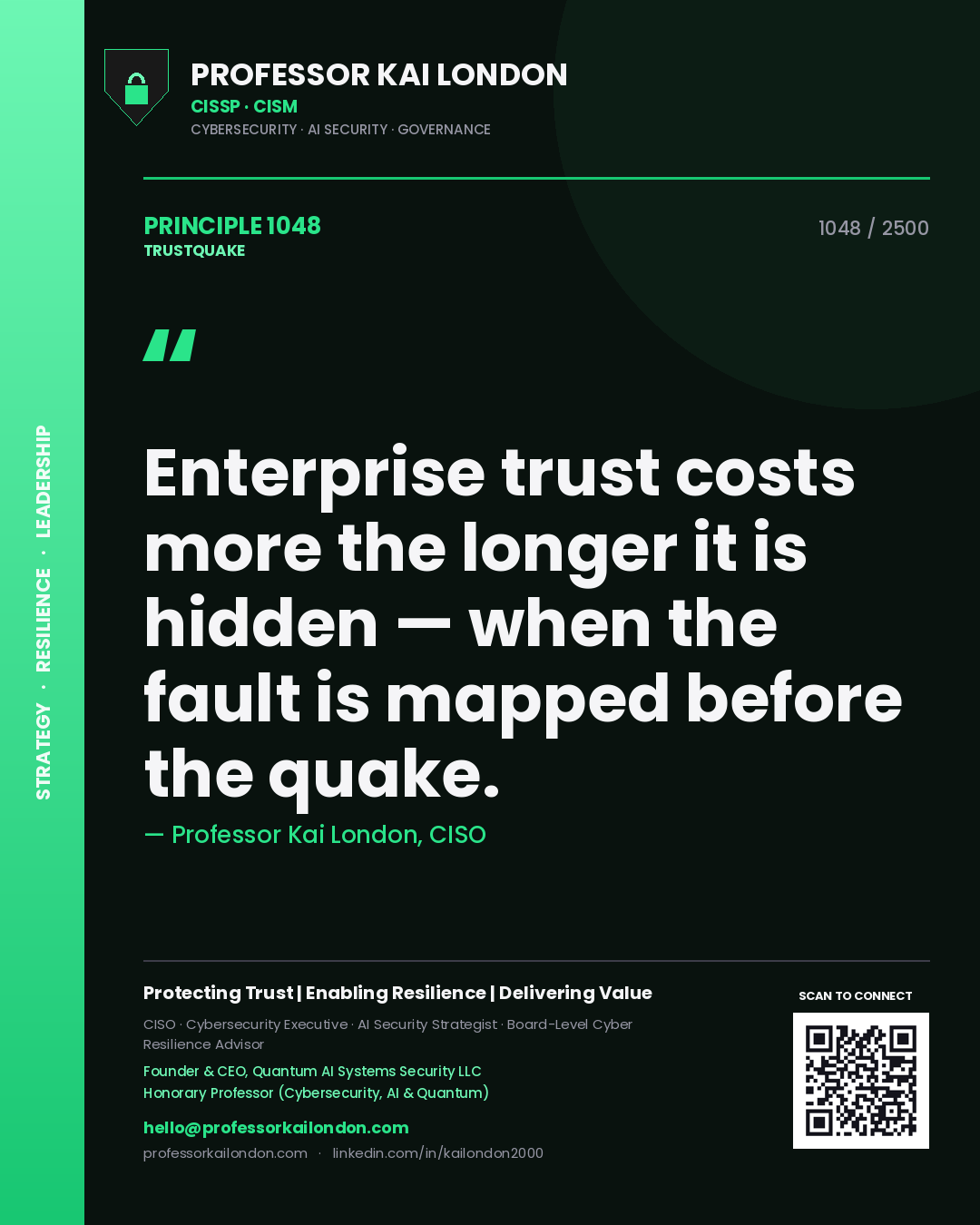 Quote card by Professor Kai London reading 'Enterprise trust costs more the longer it is hidden — when the fault is mapped before the quake.'. From the book Trustquake.