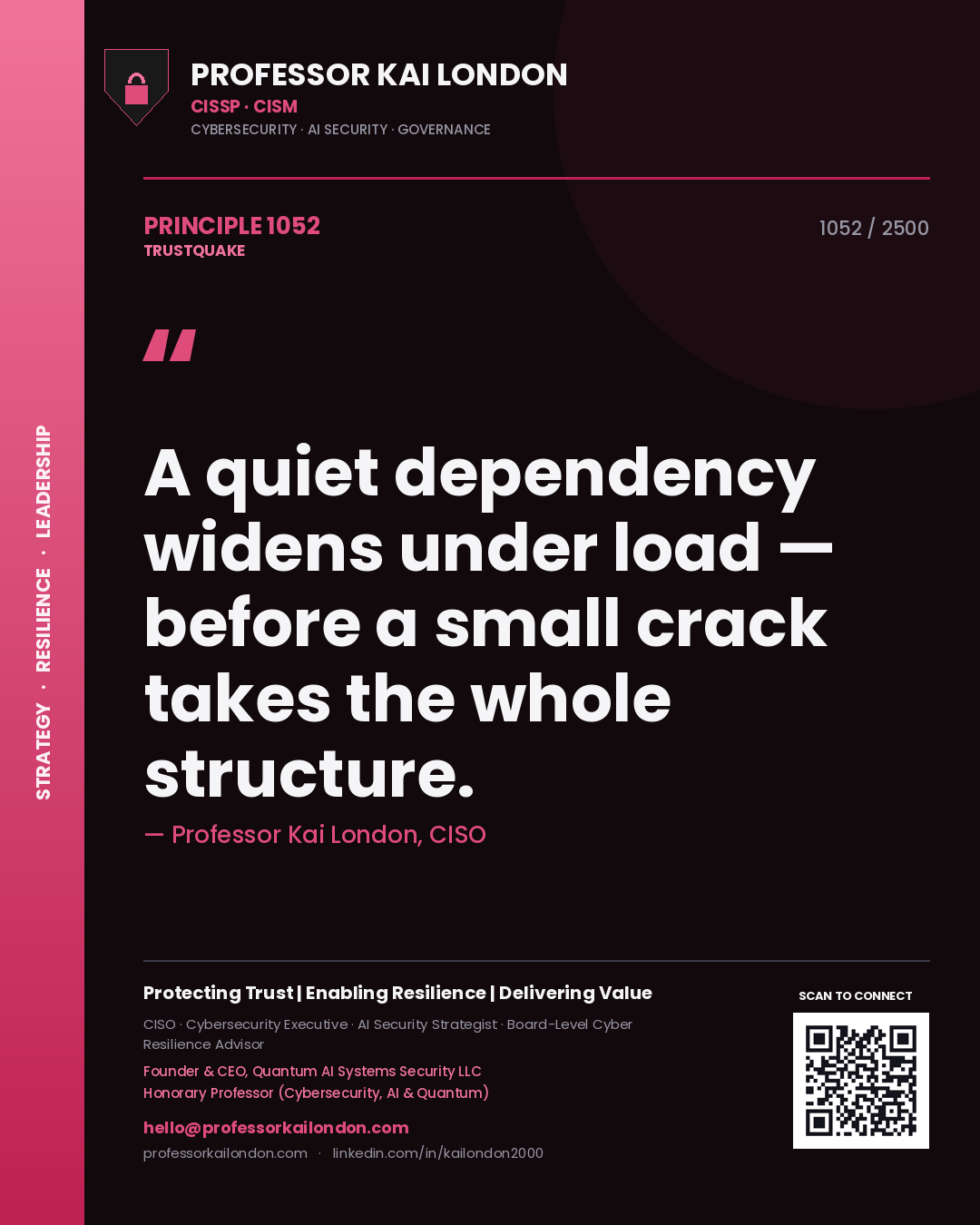 Professor Kai London principle 1052: A quiet dependency widens under load — before a small crack takes the whole structure.