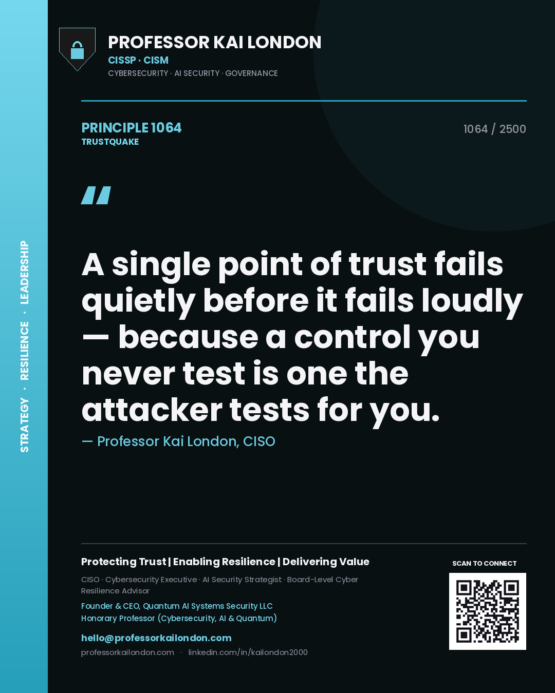 Quote card by Professor Kai London reading 'A single point of trust fails quietly before it fails loudly — because a control you never test is one the attacker tests for you.'. From the book Trustquake.