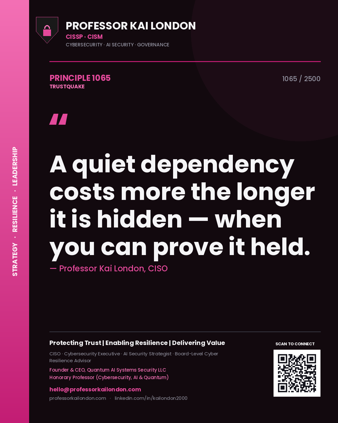 Quote card by Professor Kai London reading 'A quiet dependency costs more the longer it is hidden — when you can prove it held.'. From the book Trustquake.