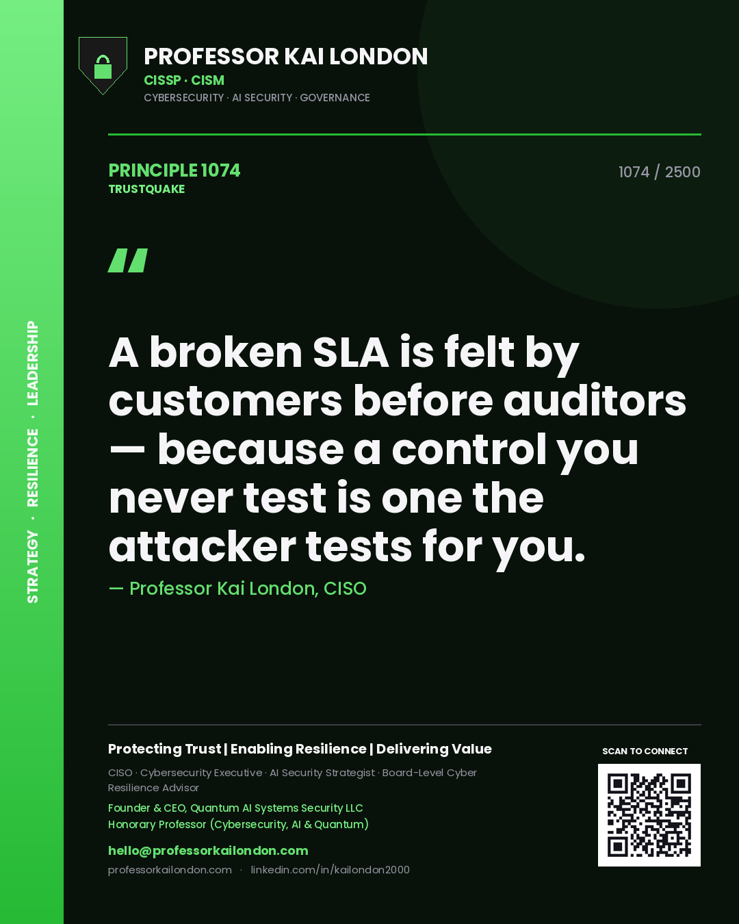 Quote card by Professor Kai London reading 'A broken SLA is felt by customers before auditors — because a control you never test is one the attacker tests for you.'. From the book Trustquake.