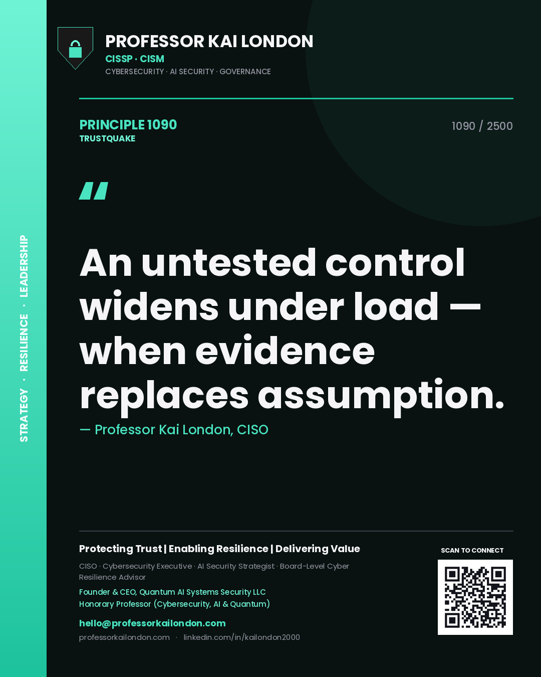 Quote card by Professor Kai London reading 'An untested control widens under load — when evidence replaces assumption.'. From the book Trustquake.