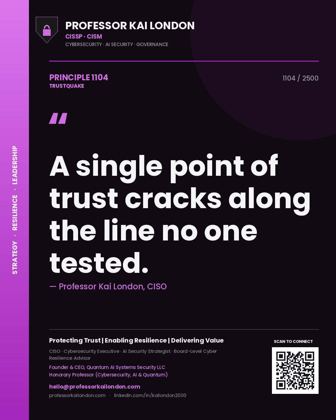 Quote card by Professor Kai London reading 'A single point of trust cracks along the line no one tested.'. From the book Trustquake.