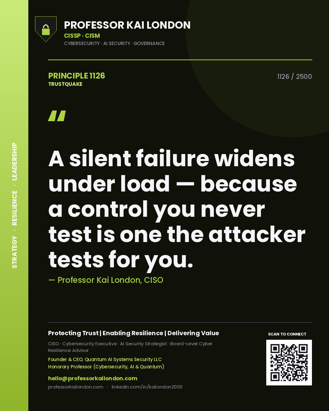 Quote card by Professor Kai London reading 'A silent failure widens under load — because a control you never test is one the attacker tests for you.'. From the book Trustquake.