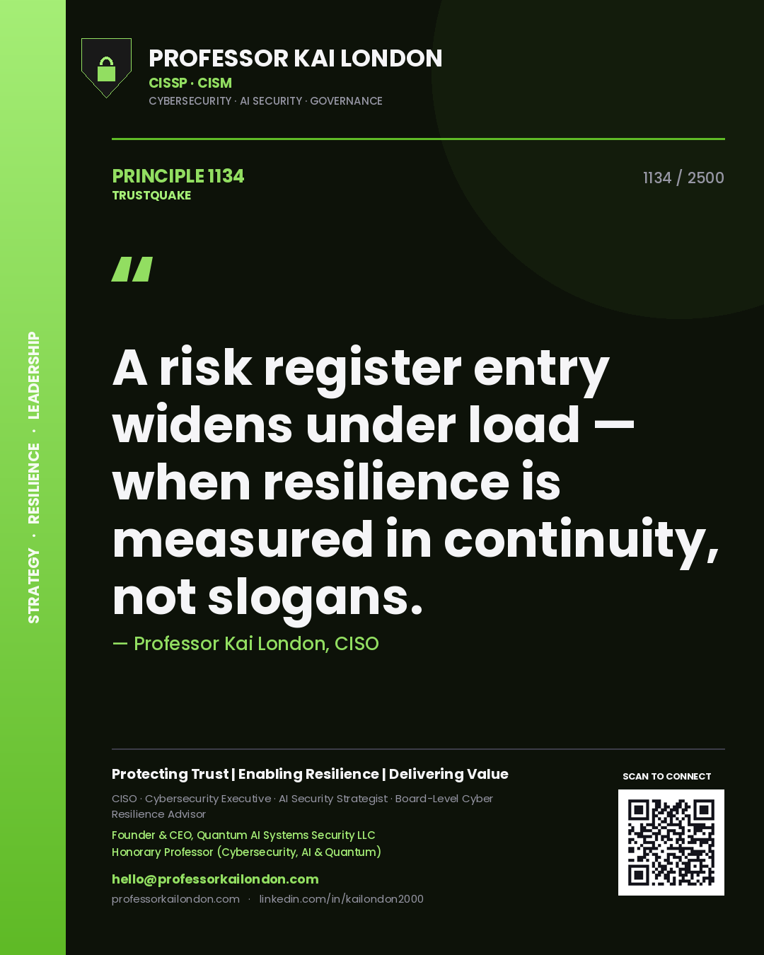 Quote card by Professor Kai London reading 'A risk register entry widens under load — when resilience is measured in continuity, not slogans.'. From the book Trustquake.