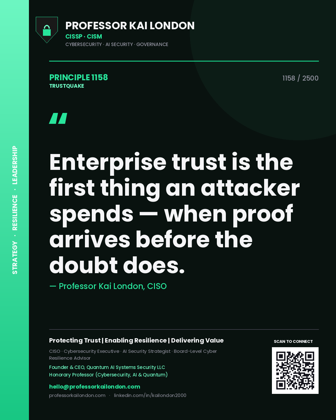 Quote card by Professor Kai London reading 'Enterprise trust is the first thing an attacker spends — when proof arrives before the doubt does.'. From the book Trustquake.