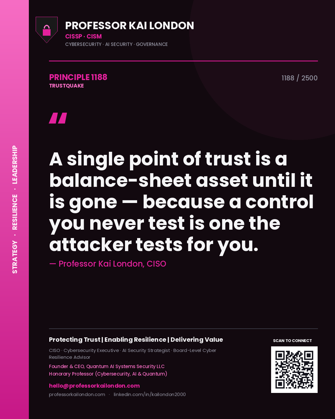 Quote card by Professor Kai London reading 'A single point of trust is a balance-sheet asset until it is gone — because a control you never test is one the attacker tests for you.'. From the book Trustquake.