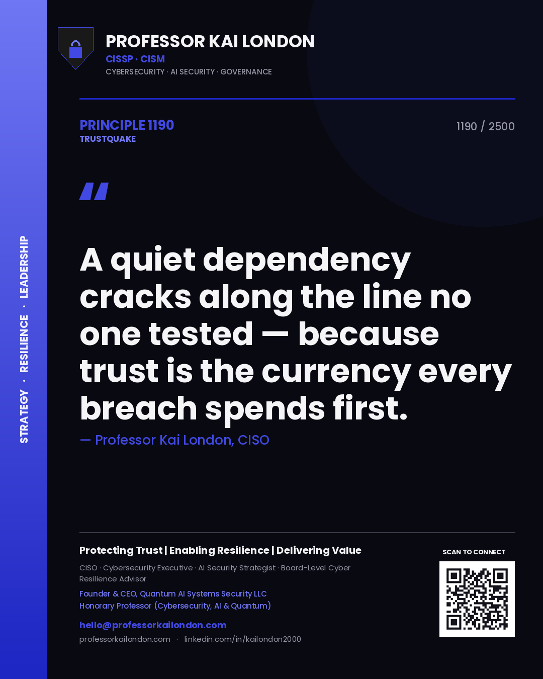 Quote card by Professor Kai London reading 'A quiet dependency cracks along the line no one tested — because trust is the currency every breach spends first.'. From the book Trustquake.