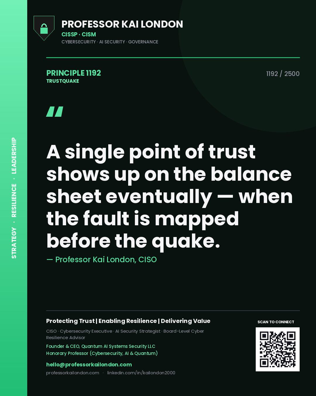 Quote card by Professor Kai London reading 'A single point of trust shows up on the balance sheet eventually — when the fault is mapped before the quake.'. From the book Trustquake.