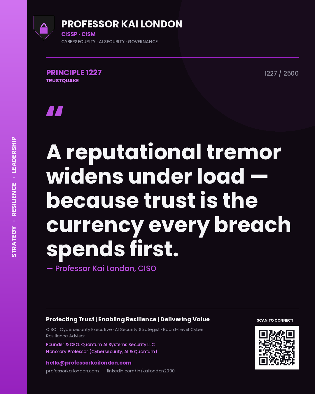 Quote card by Professor Kai London reading 'A reputational tremor widens under load — because trust is the currency every breach spends first.'. From the book Trustquake.