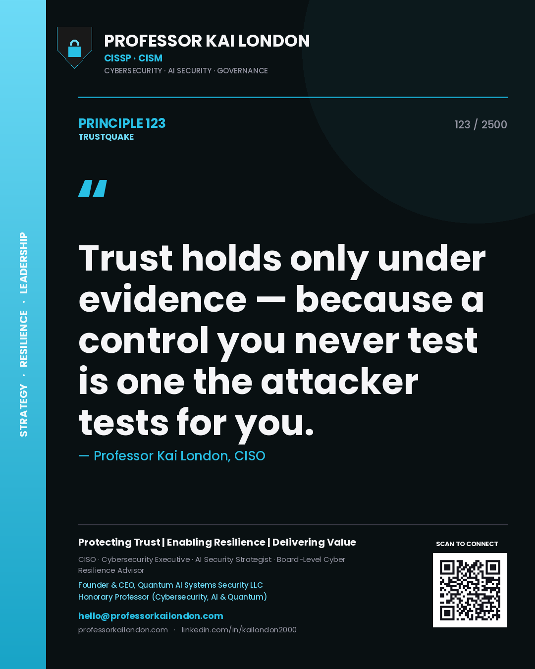 Professor Kai London principle 123: Trust holds only under evidence — because a control you never test is one the attacker tests for you.