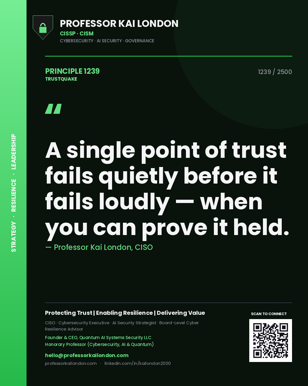 Quote card by Professor Kai London reading 'A single point of trust fails quietly before it fails loudly — when you can prove it held.'. From the book Trustquake.