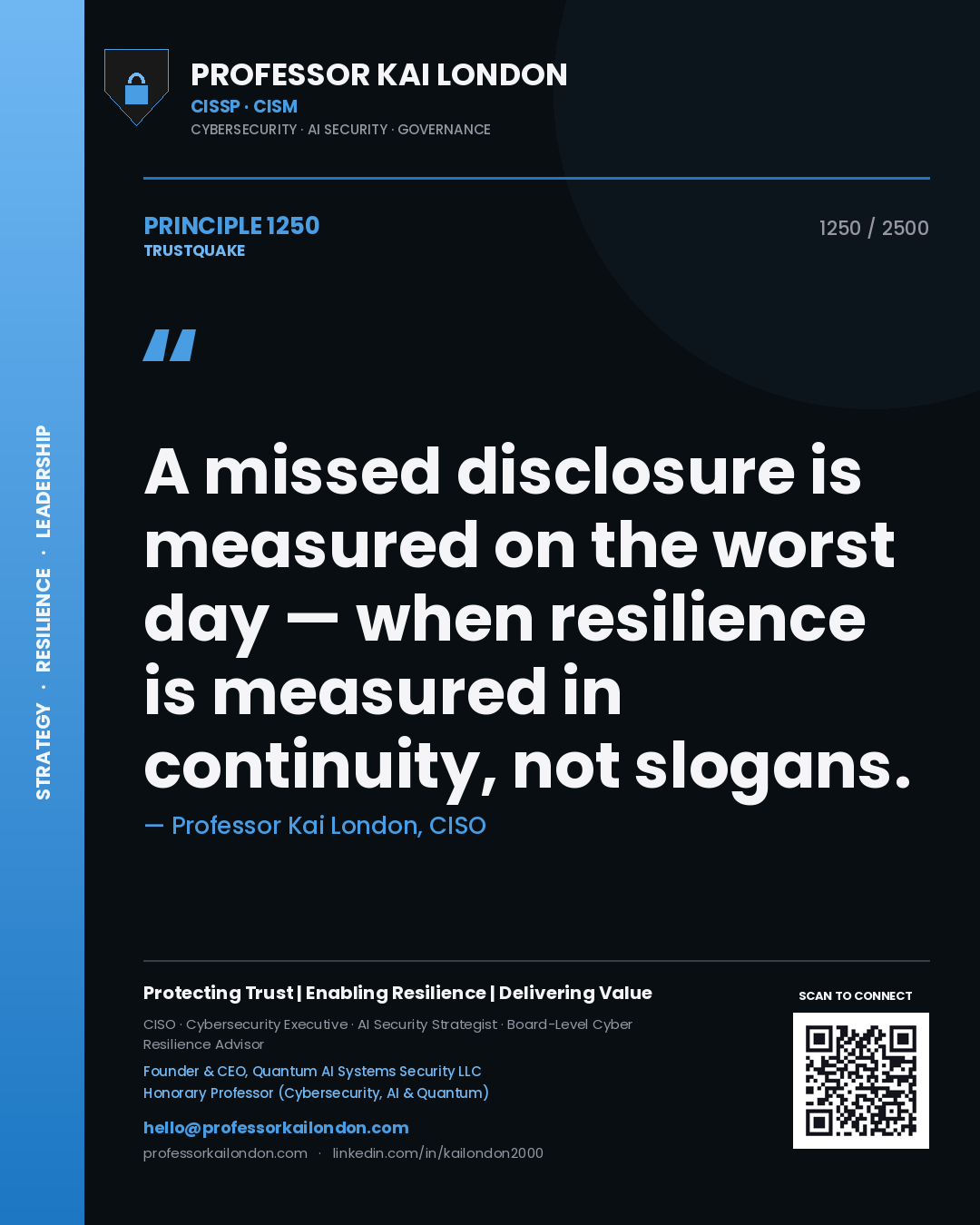 Professor Kai London principle 1250: A missed disclosure is measured on the worst day — when resilience is measured in continuity, not slogans.