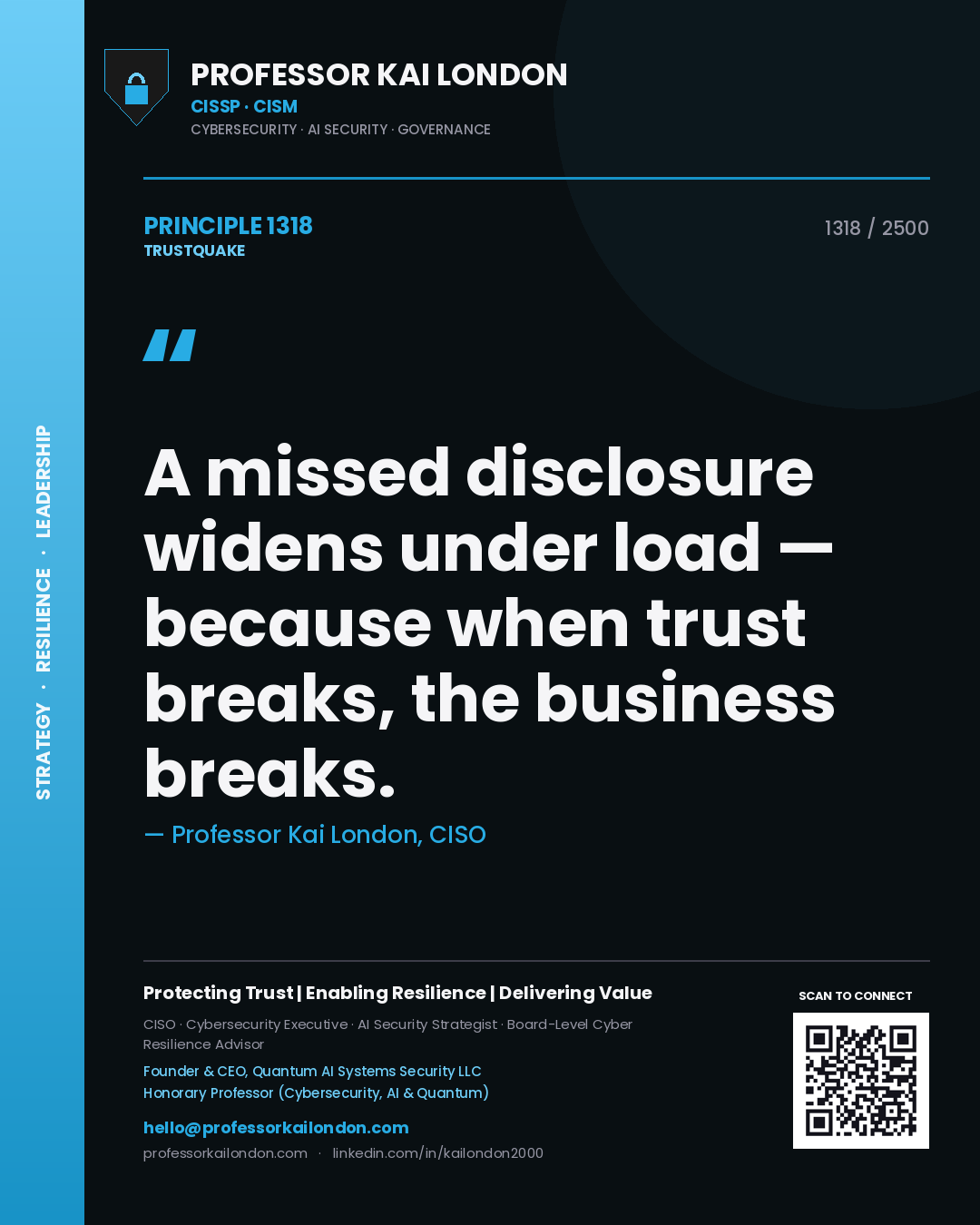 Professor Kai London principle 1318: A missed disclosure widens under load — because when trust breaks, the business breaks.