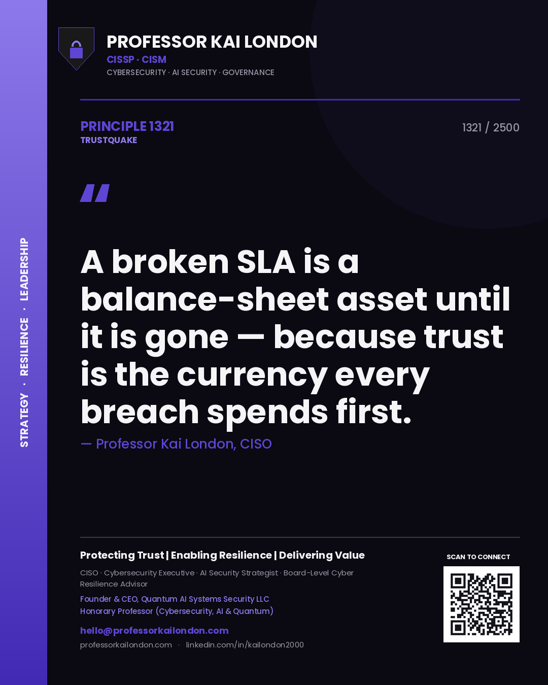 Quote card by Professor Kai London reading 'A broken SLA is a balance-sheet asset until it is gone — because trust is the currency every breach spends first.'. From the book Trustquake.