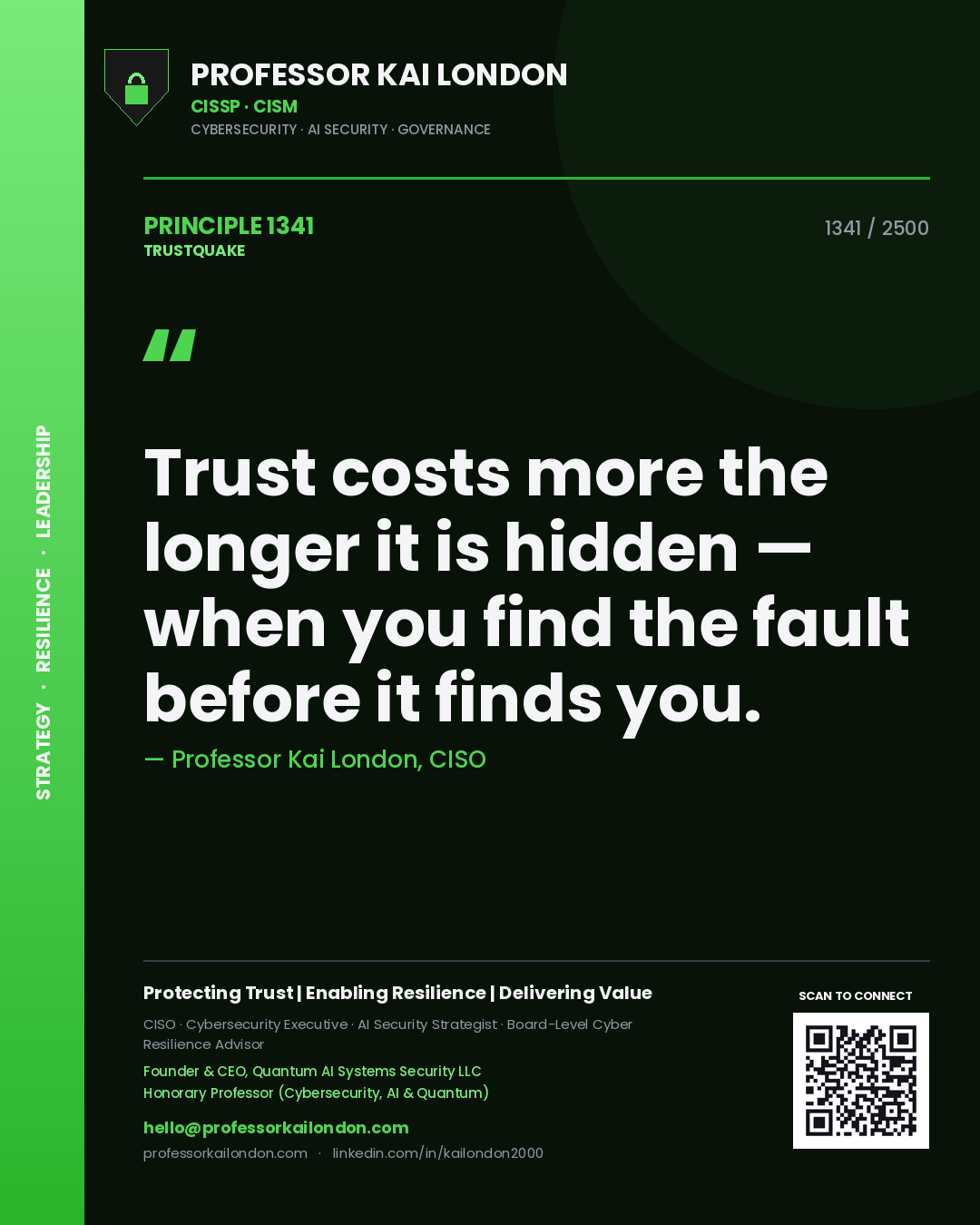 Quote card by Professor Kai London reading 'Trust costs more the longer it is hidden — when you find the fault before it finds you.'. From the book Trustquake.