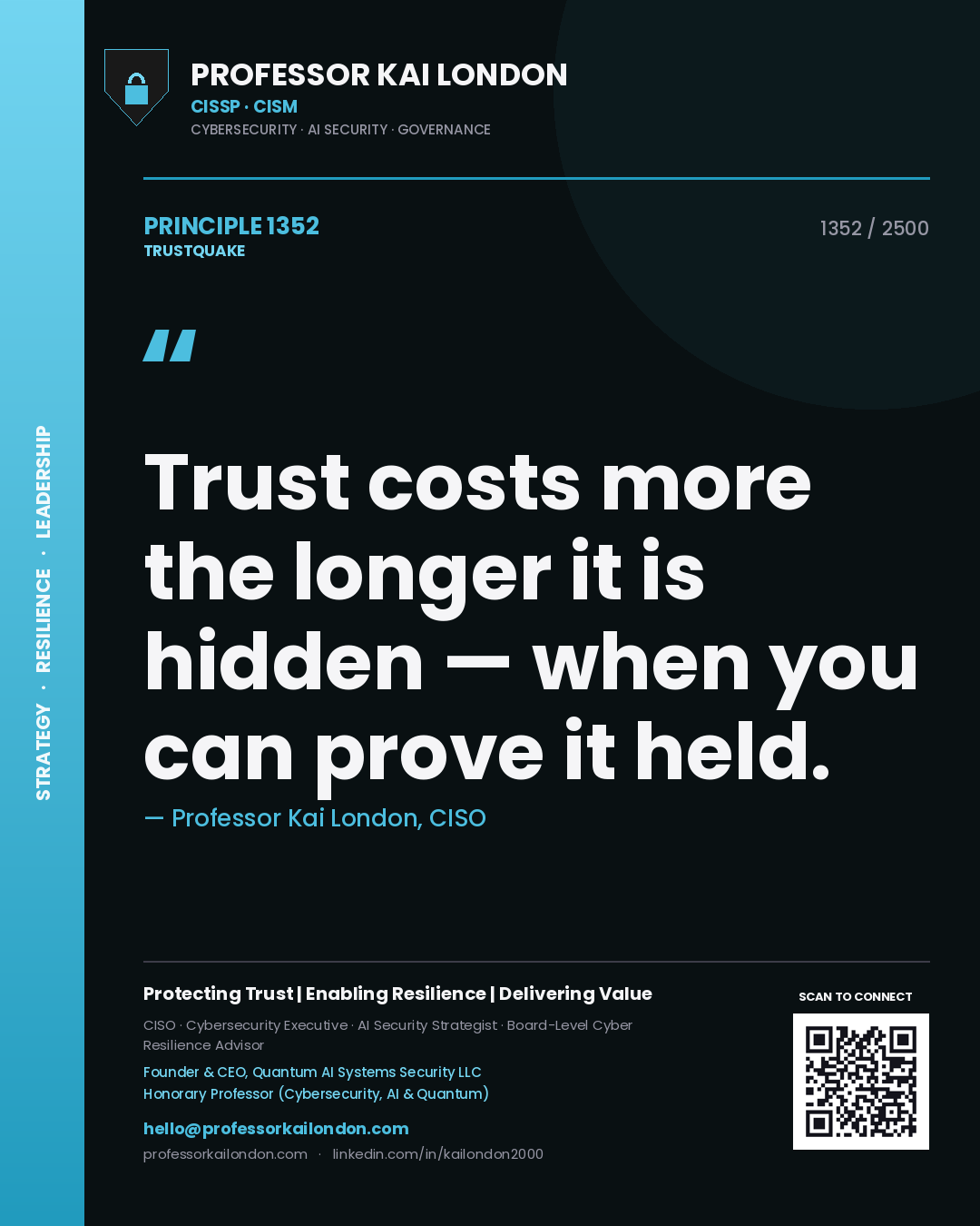 Professor Kai London principle 1352: Trust costs more the longer it is hidden — when you can prove it held.