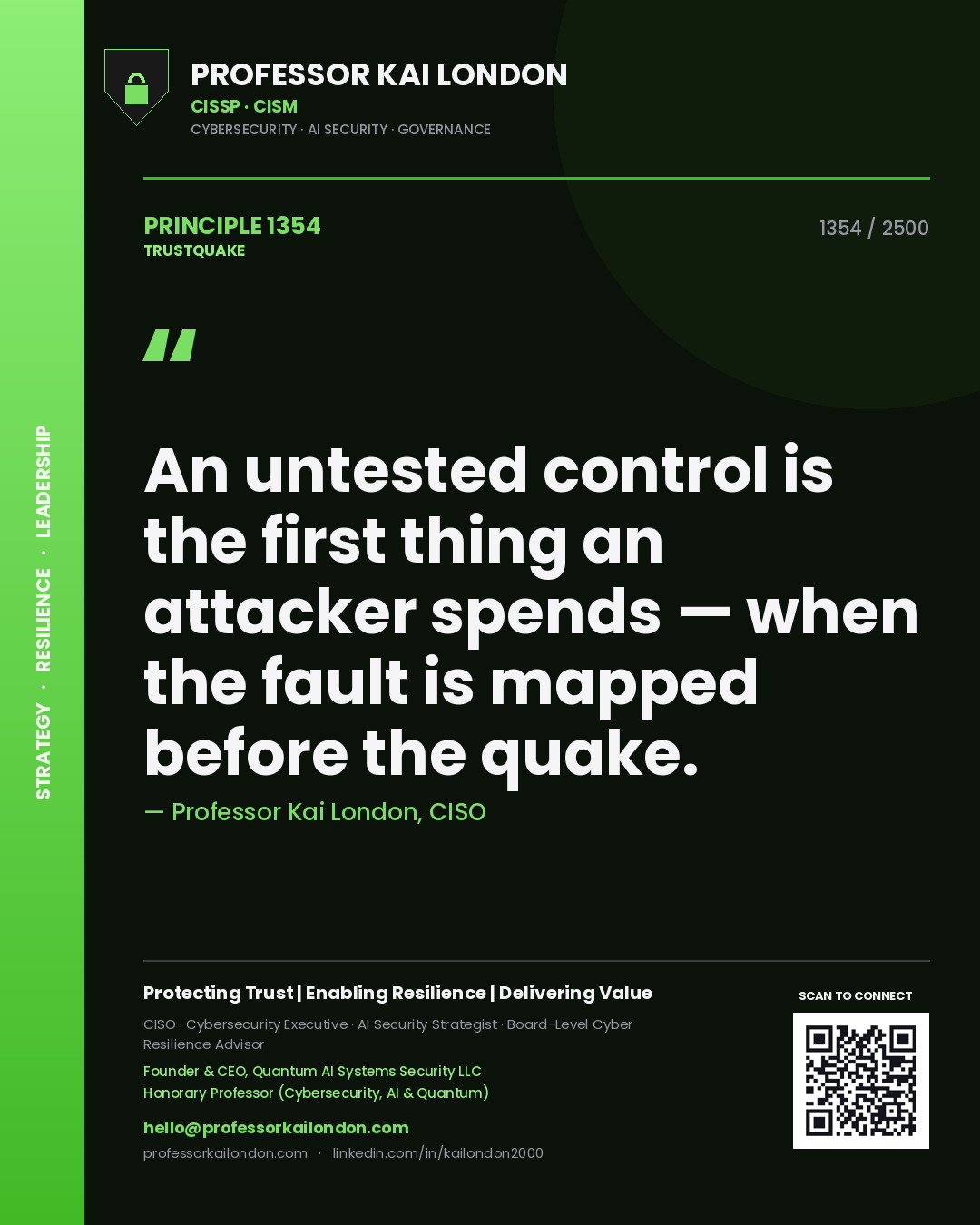 Professor Kai London principle 1354: An untested control is the first thing an attacker spends — when the fault is mapped before the quake.