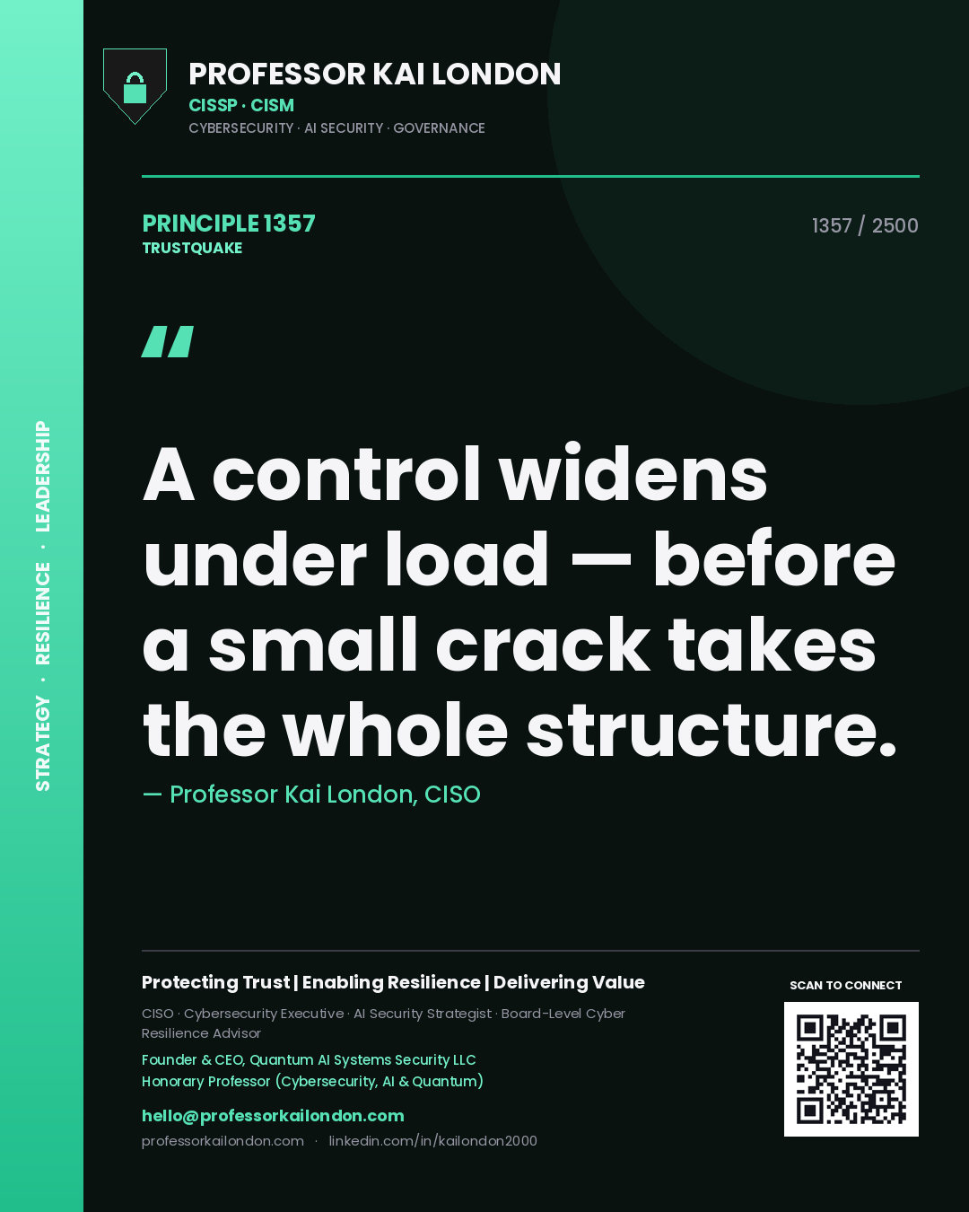 Professor Kai London principle 1357: A control widens under load — before a small crack takes the whole structure.