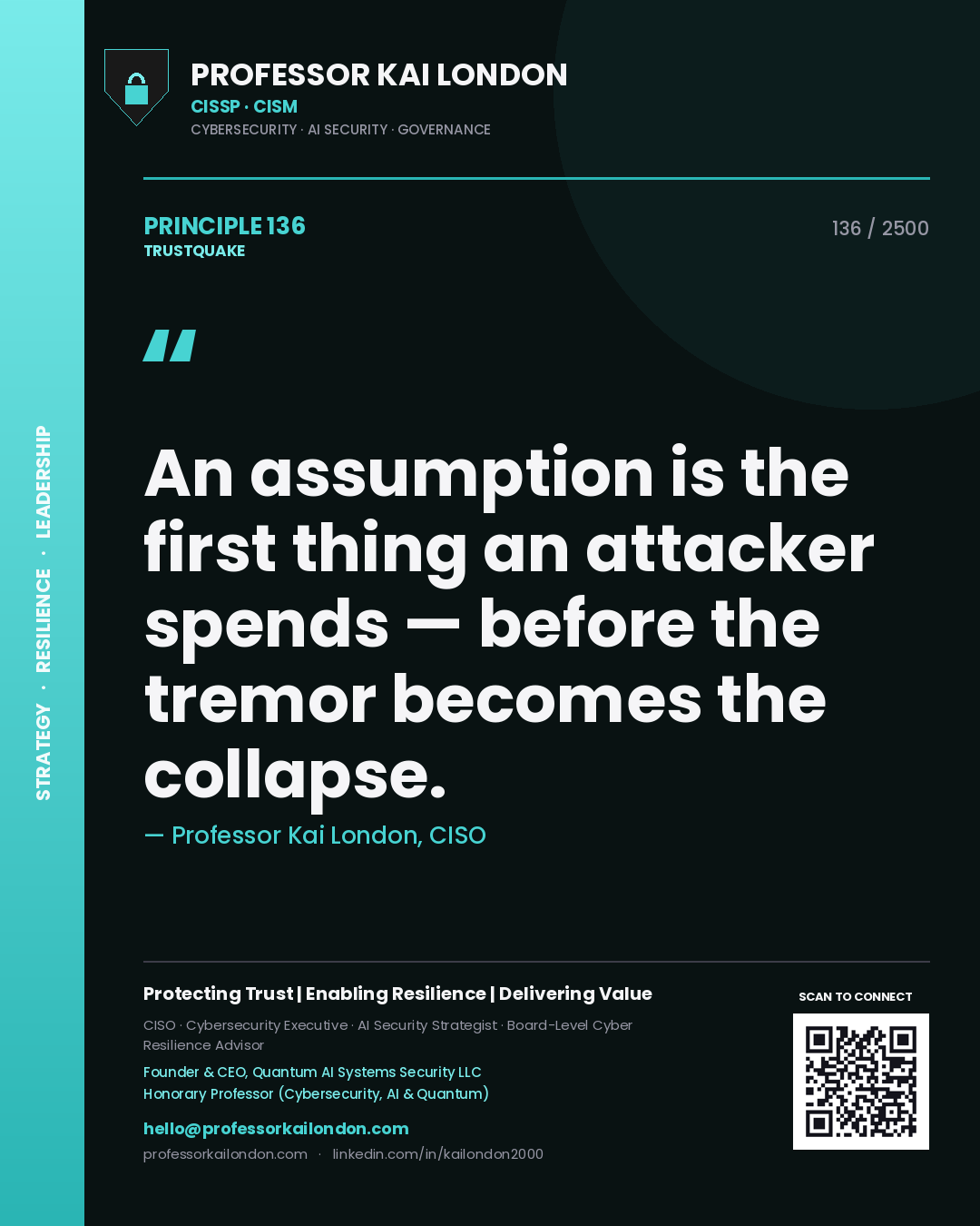 Quote card by Professor Kai London reading 'An assumption is the first thing an attacker spends — before the tremor becomes the collapse.'. From the book Trustquake.