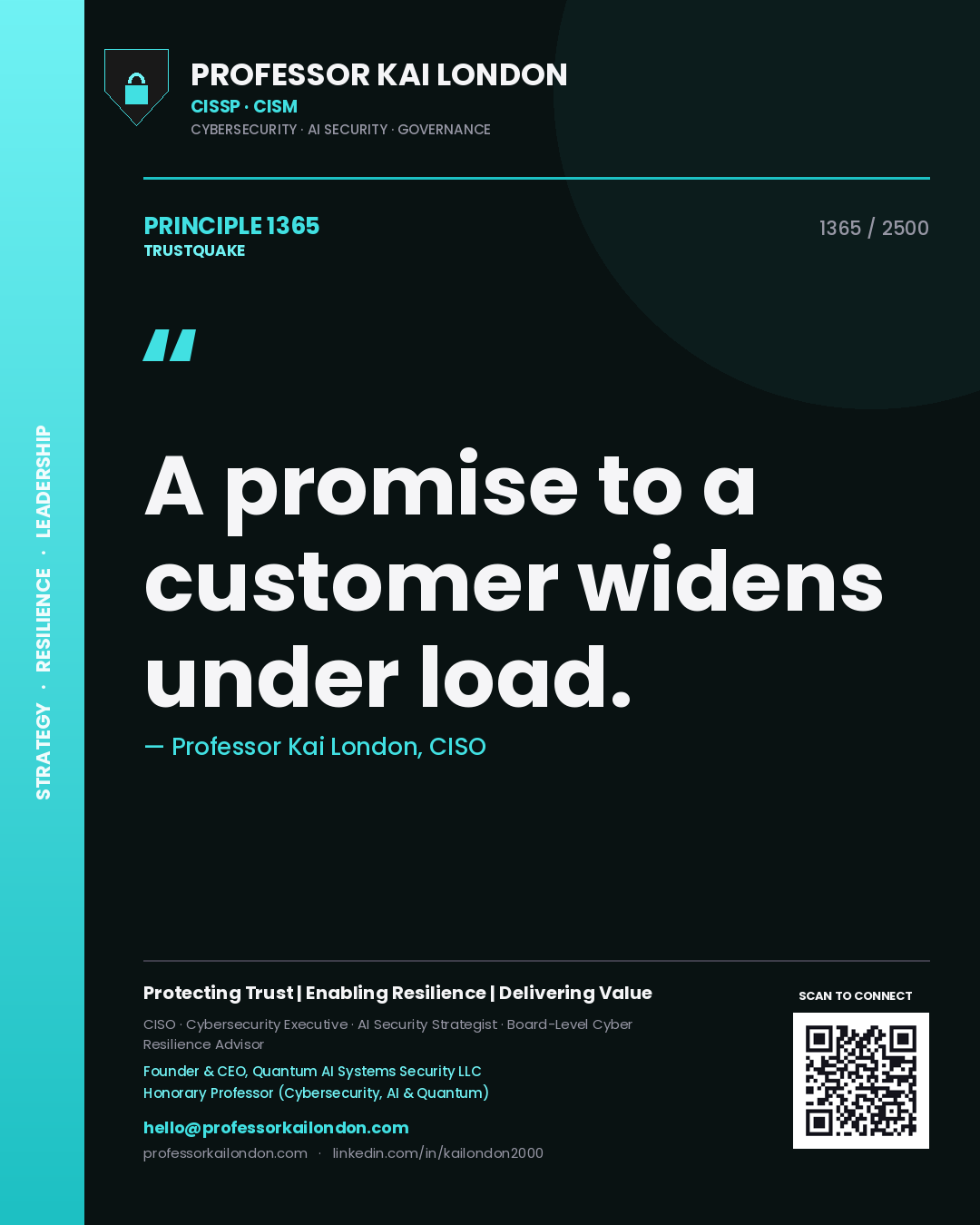 Quote card by Professor Kai London reading 'A promise to a customer widens under load.'. From the book Trustquake.