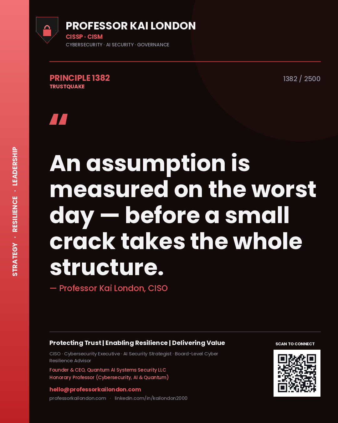 Professor Kai London principle 1382: An assumption is measured on the worst day — before a small crack takes the whole structure.