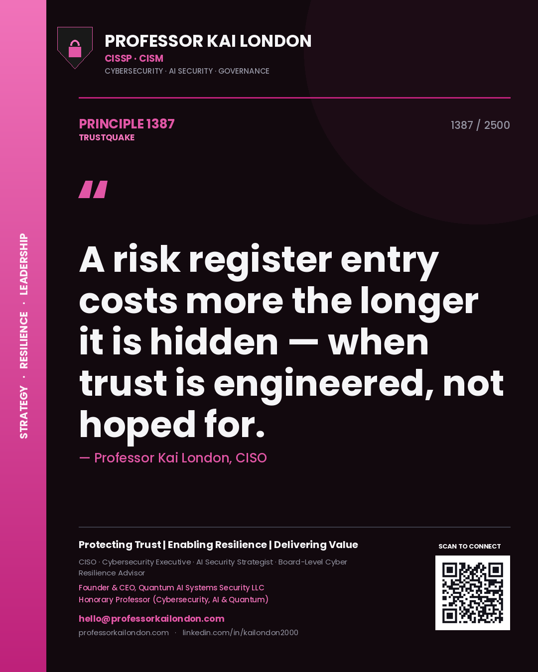 Professor Kai London principle 1387: A risk register entry costs more the longer it is hidden — when trust is engineered, not hoped for.