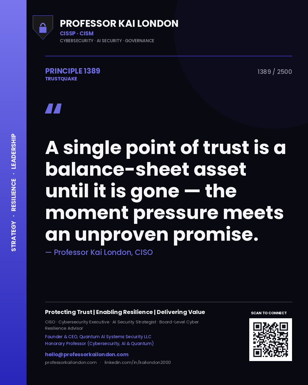 Quote card by Professor Kai London reading 'A single point of trust is a balance-sheet asset until it is gone — the moment pressure meets an unproven promise.'. From the book Trustquake.
