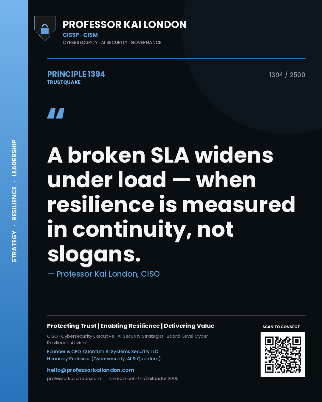 Quote card by Professor Kai London reading 'A broken SLA widens under load — when resilience is measured in continuity, not slogans.'. From the book Trustquake.